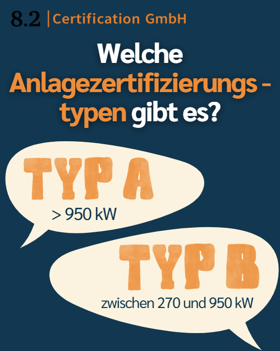 welche Anlagezertifizierungstypen gibt es